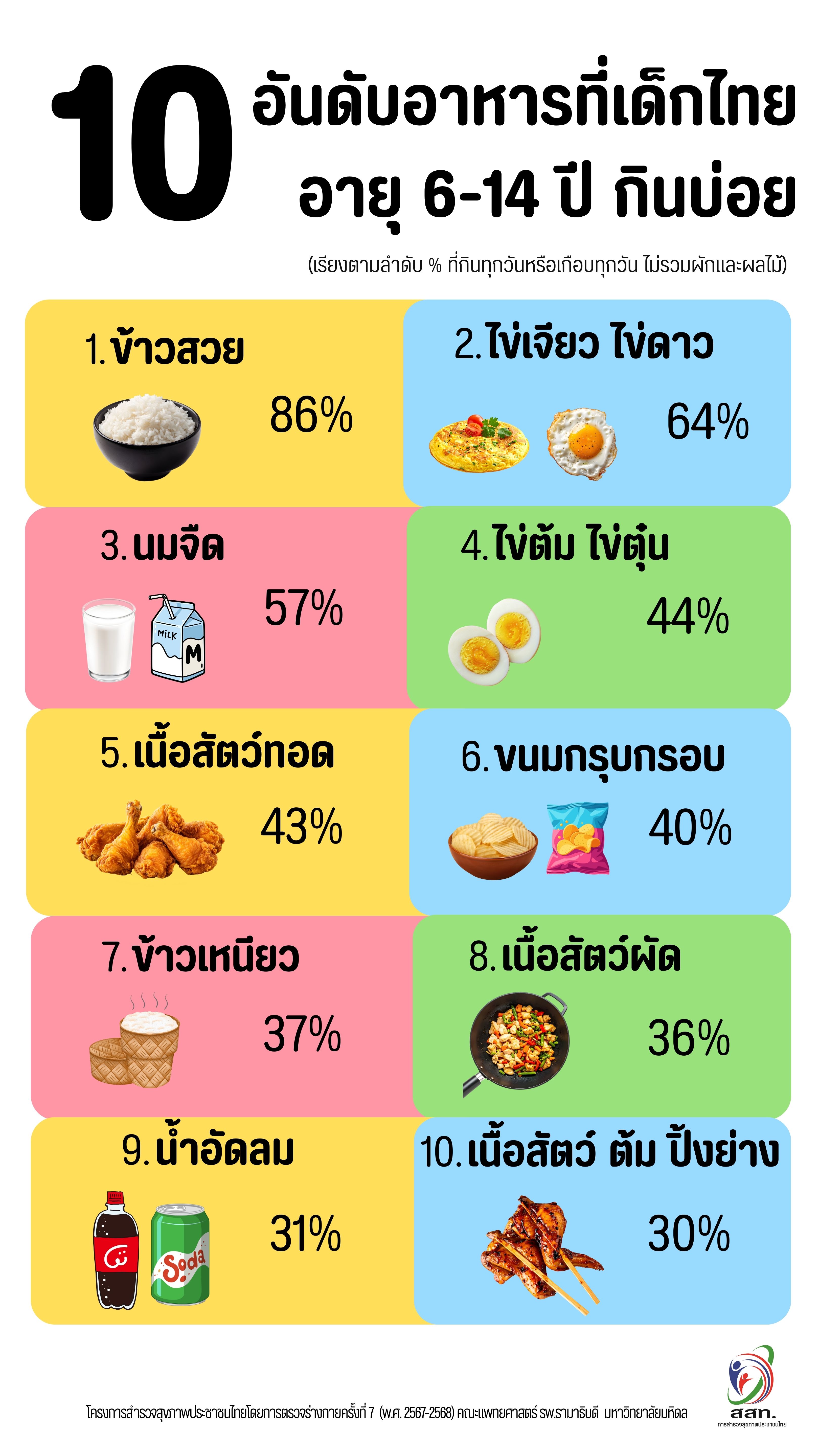 040eceb2-21c7-4700-9ae3-ce8767dffbfd_ffq_thailand.jpg