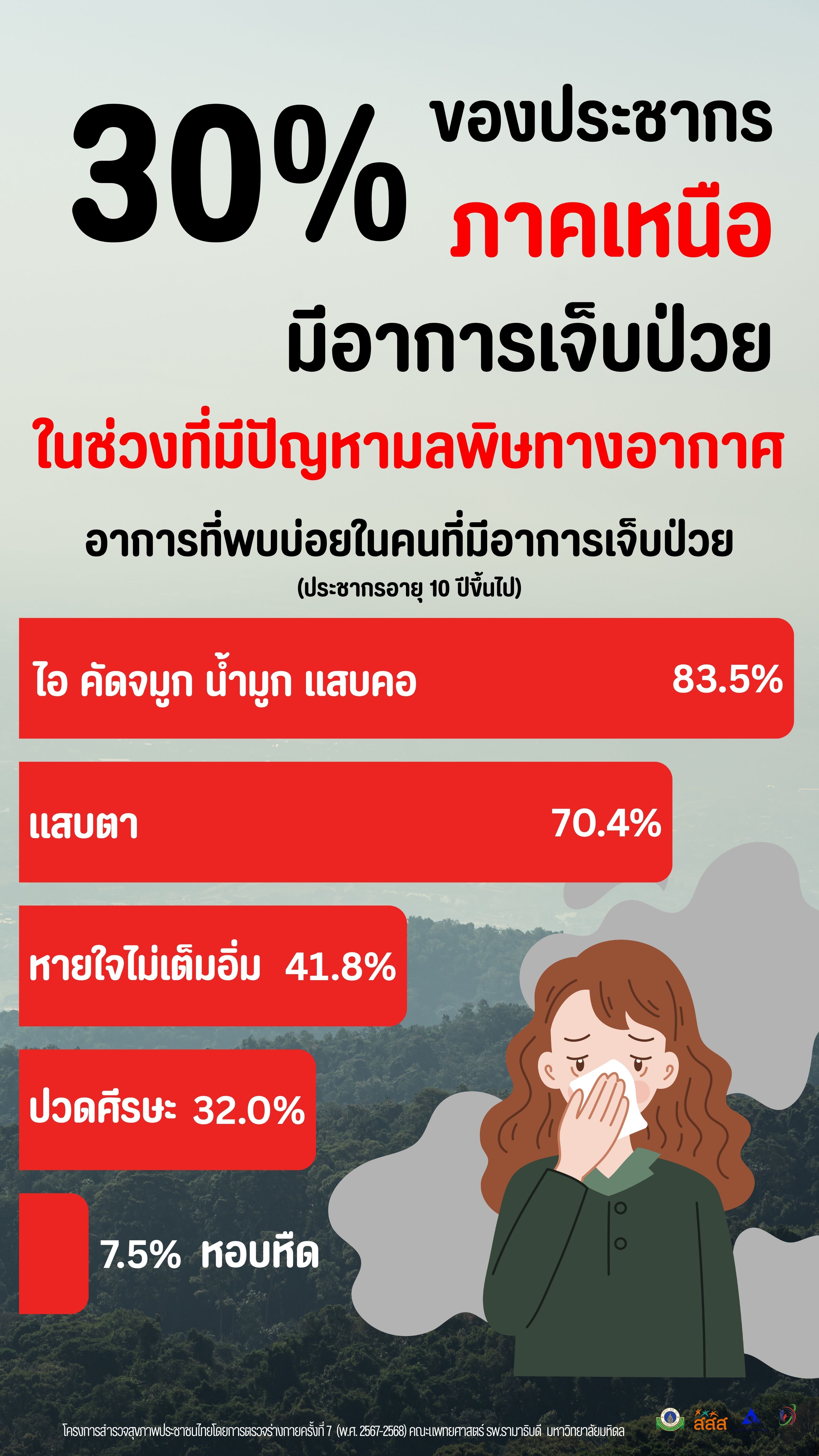 0ed9a8f5-fa3a-47b0-b2bd-04e13eeac4dc_airpollution_1.jpg