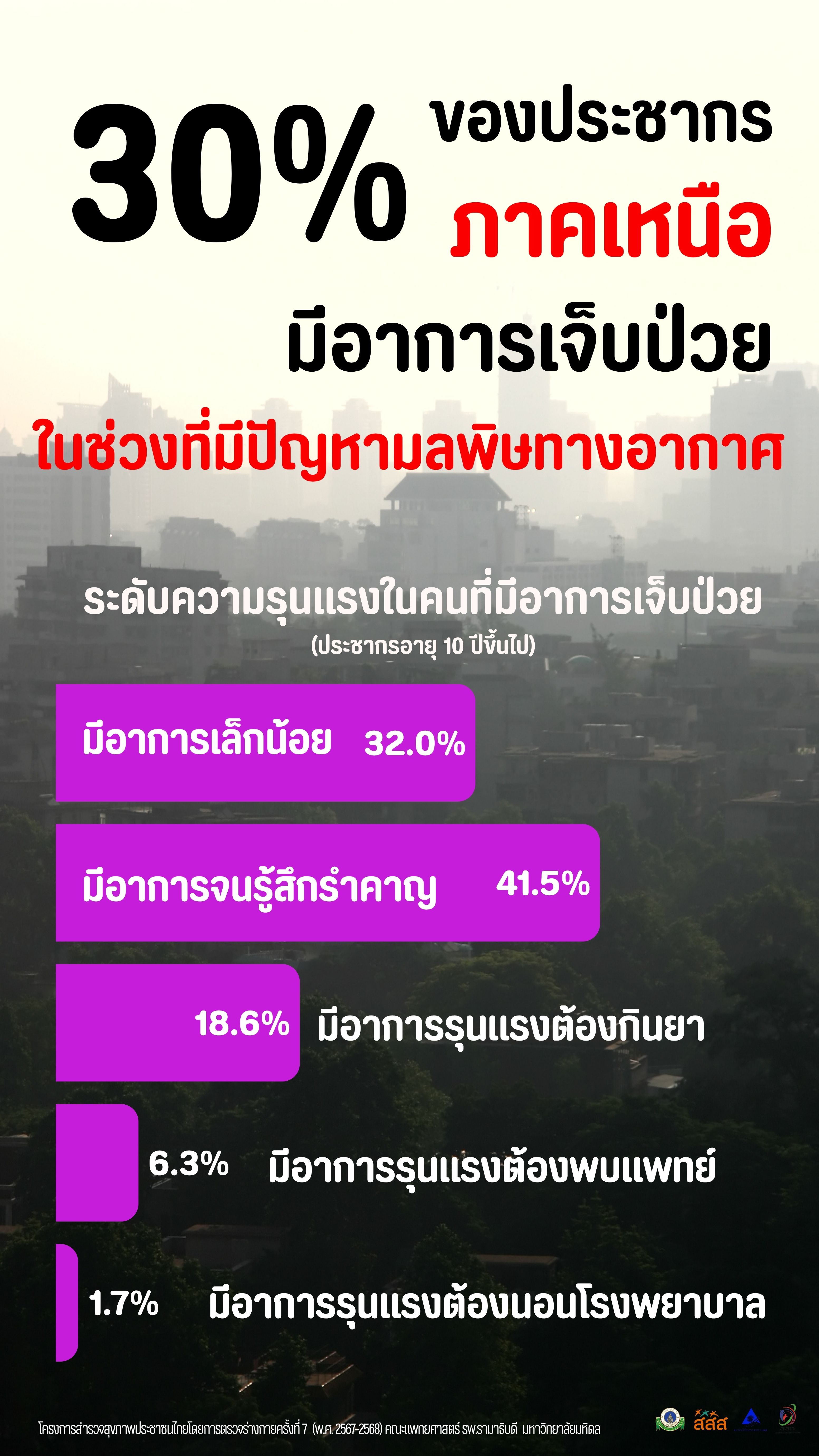 b52a9a4a-19f3-4757-a8af-f838c578cdd1_airpollution_3.jpg