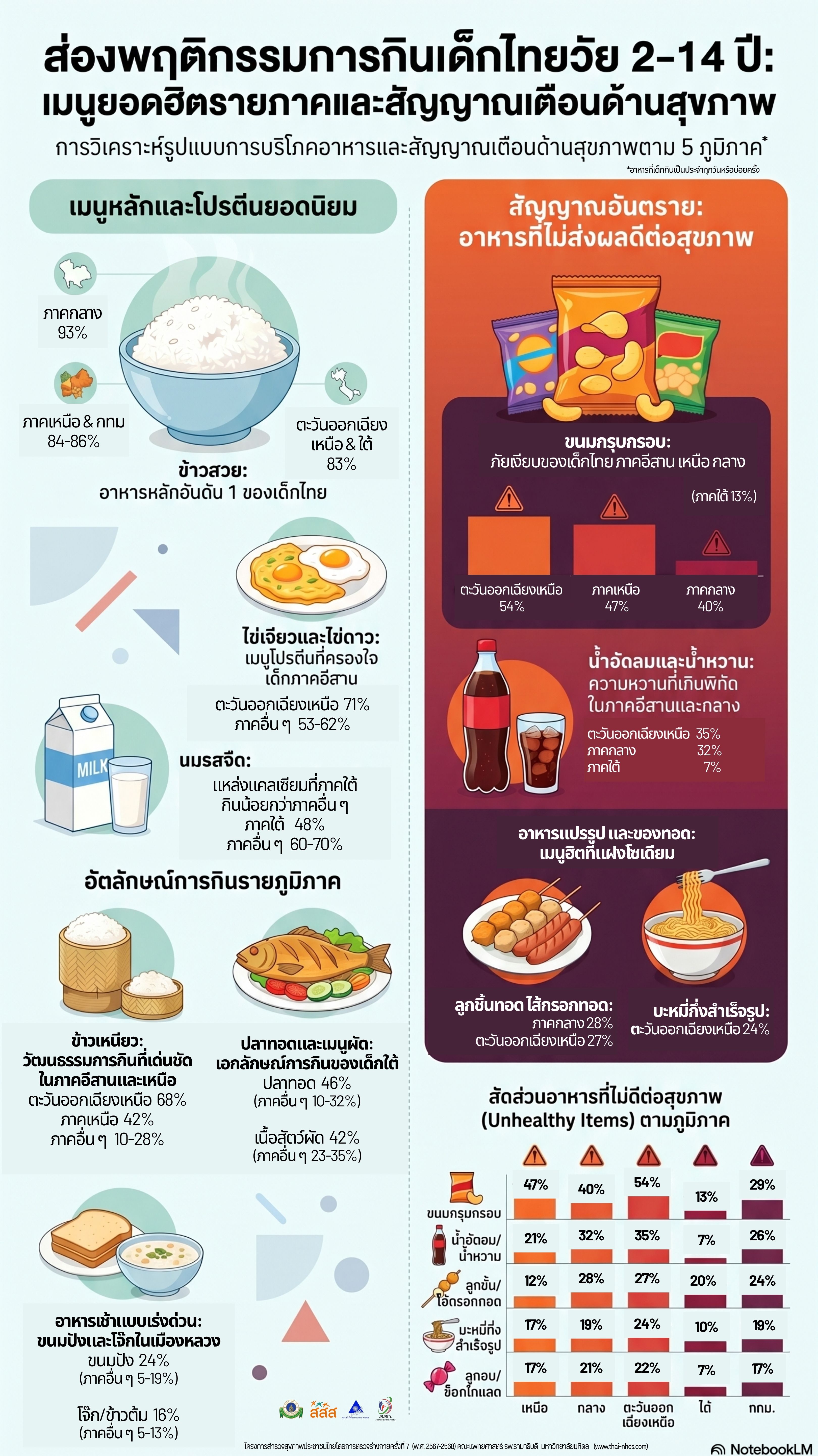 c43117bf-6449-4e1b-b085-4290e40b6974_food_canva1.jpg