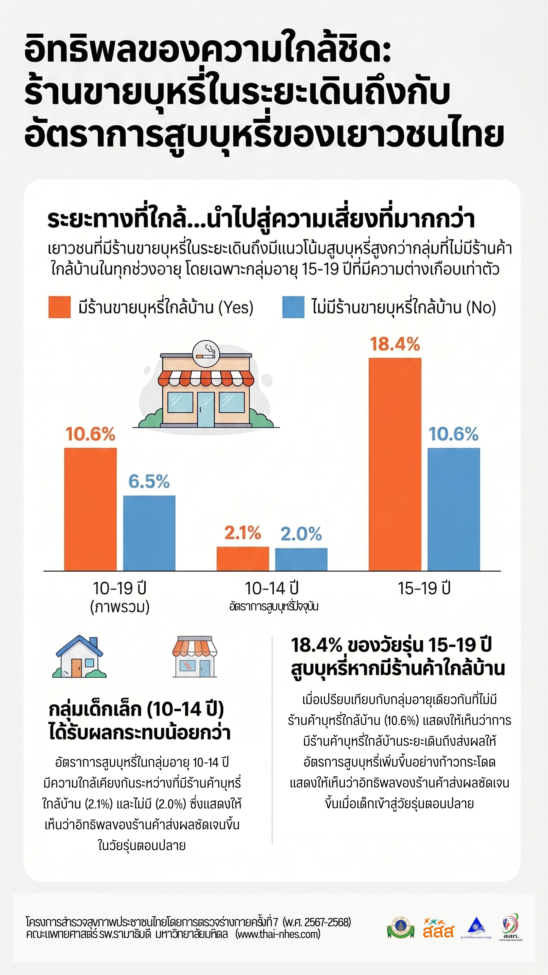 d10c4ae3-d39e-4d39-be33-da6b4377aa37_smokeshop_thai_canva.jpg