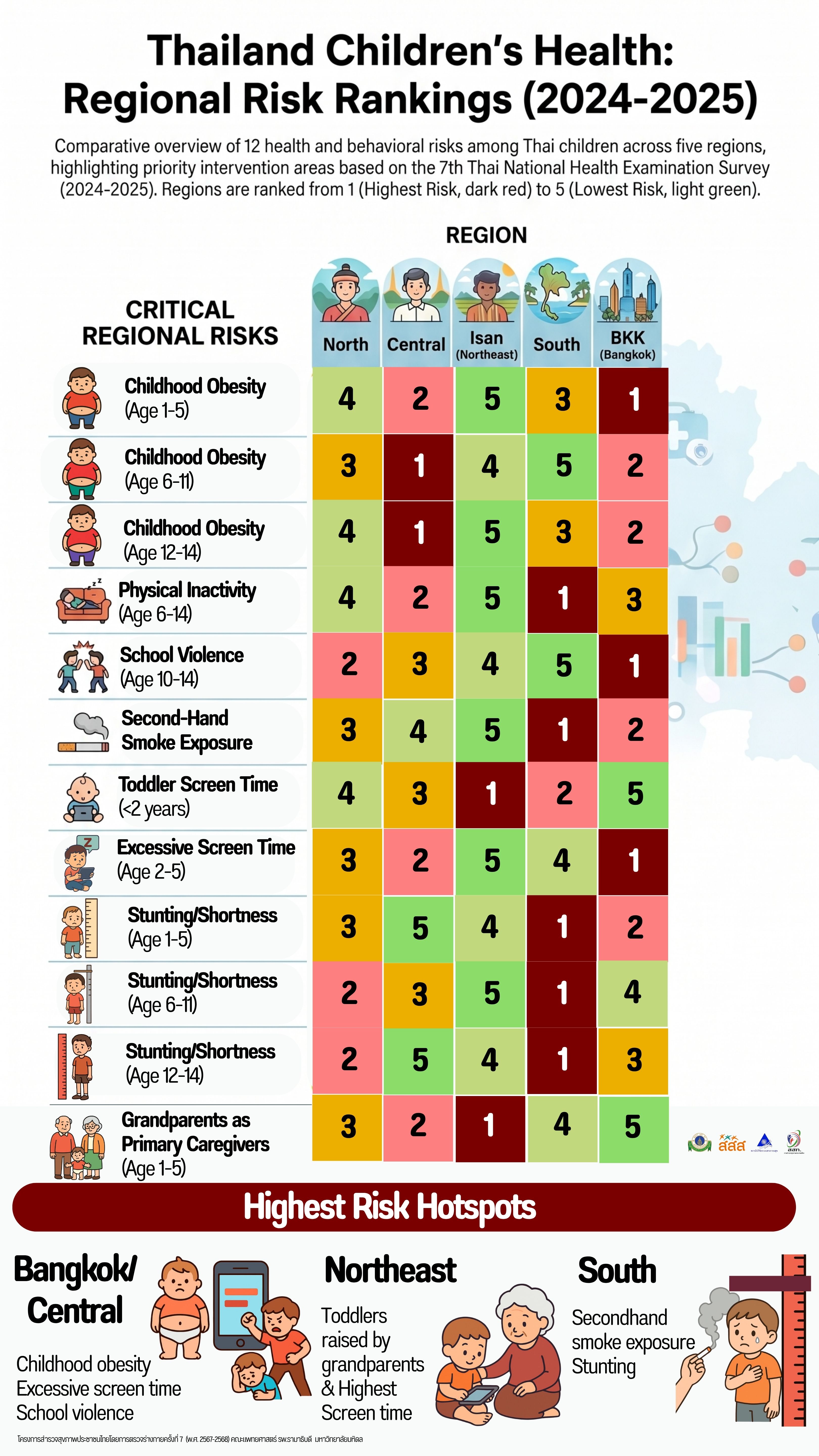 d64ccda3-828e-4795-a116-c42336daa8b6_Chldren_region_canva.jpg