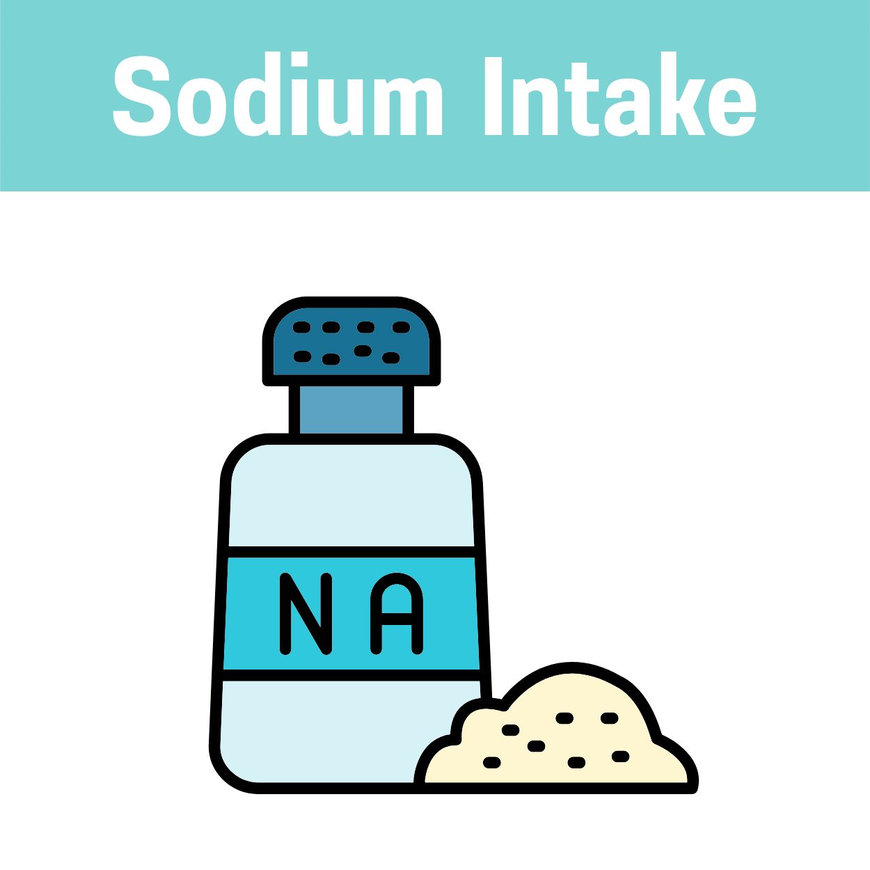 ปริมาณโซเดียมที่ได้รับ