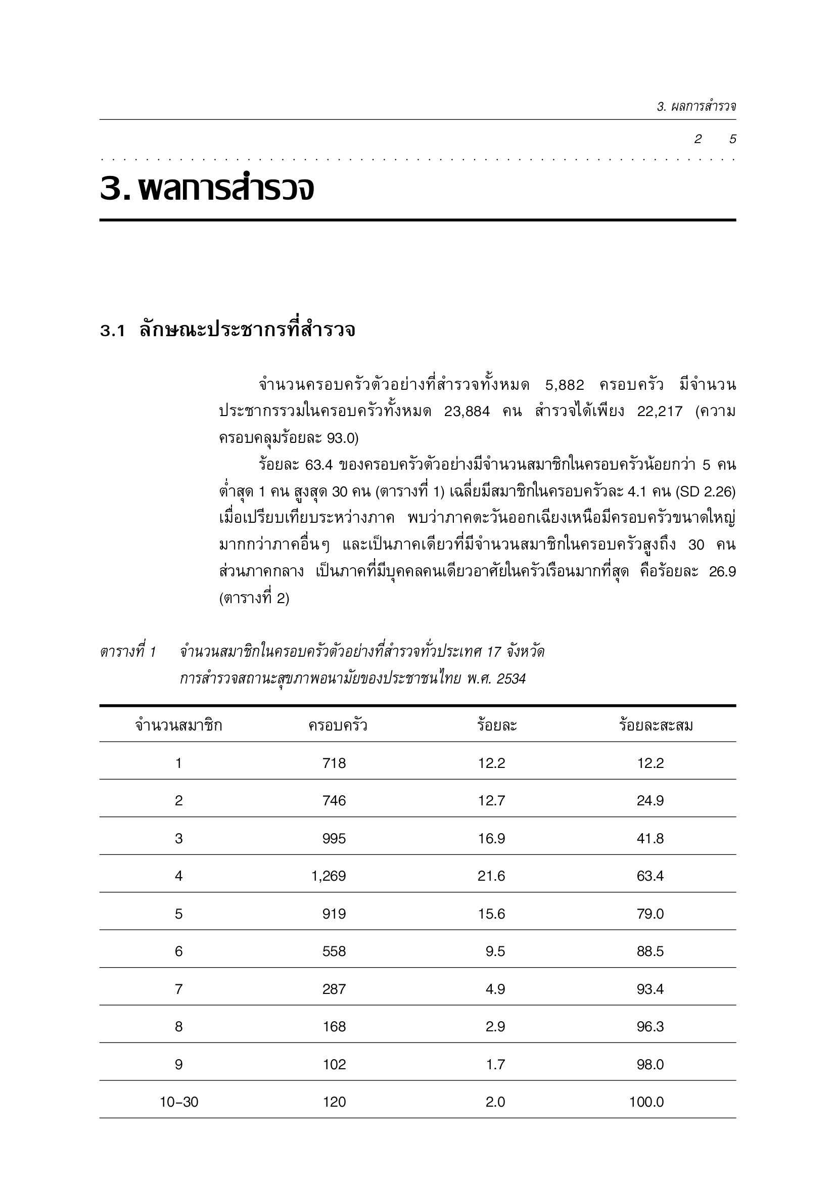 บทที่ 3 ผลการสำรวจ