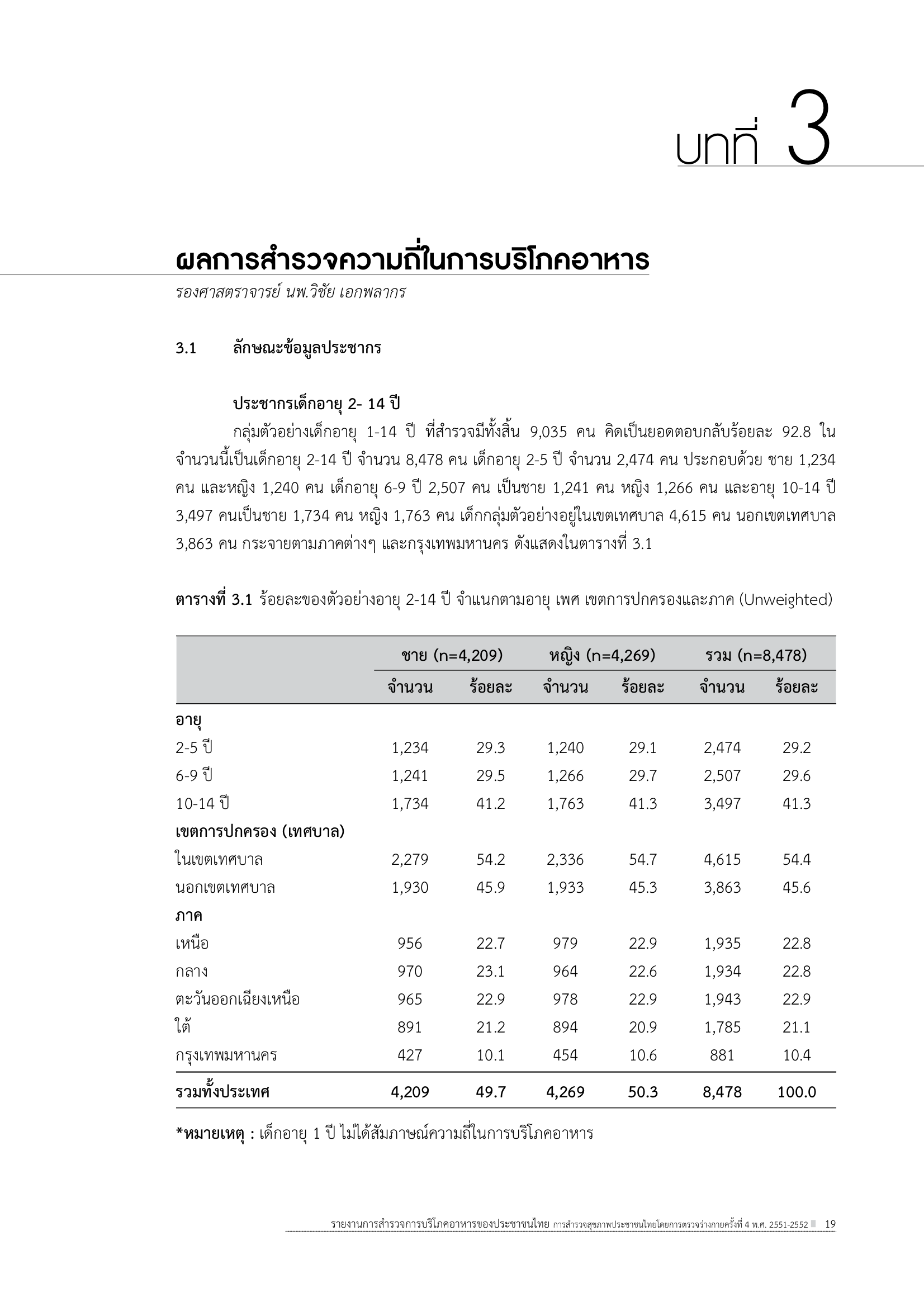 บทที่ 3 ผลการสำรวจความถี่ในการบริโภคอาหาร