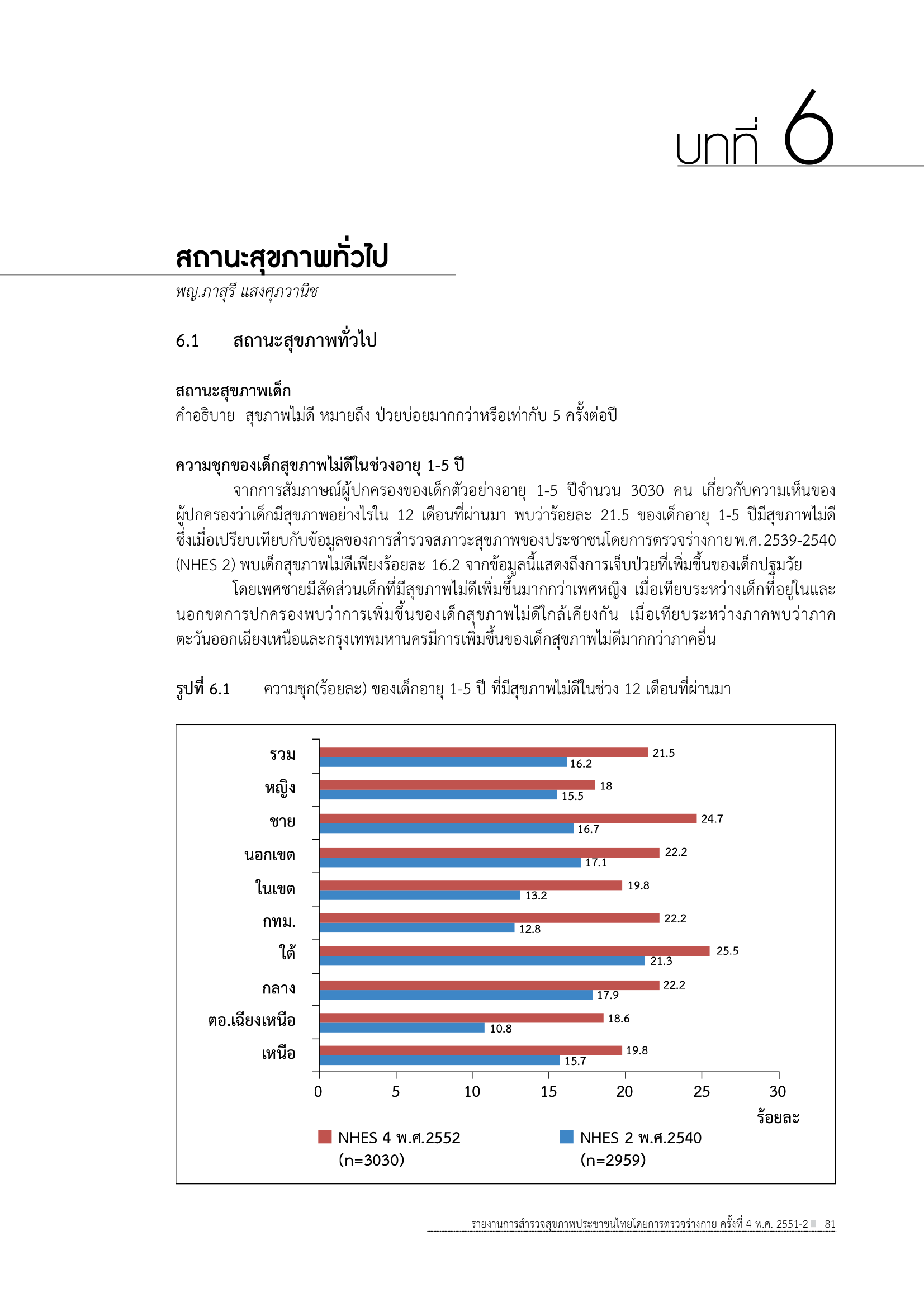 บทที่ 6 สถานะสุขภาพทั่วไป