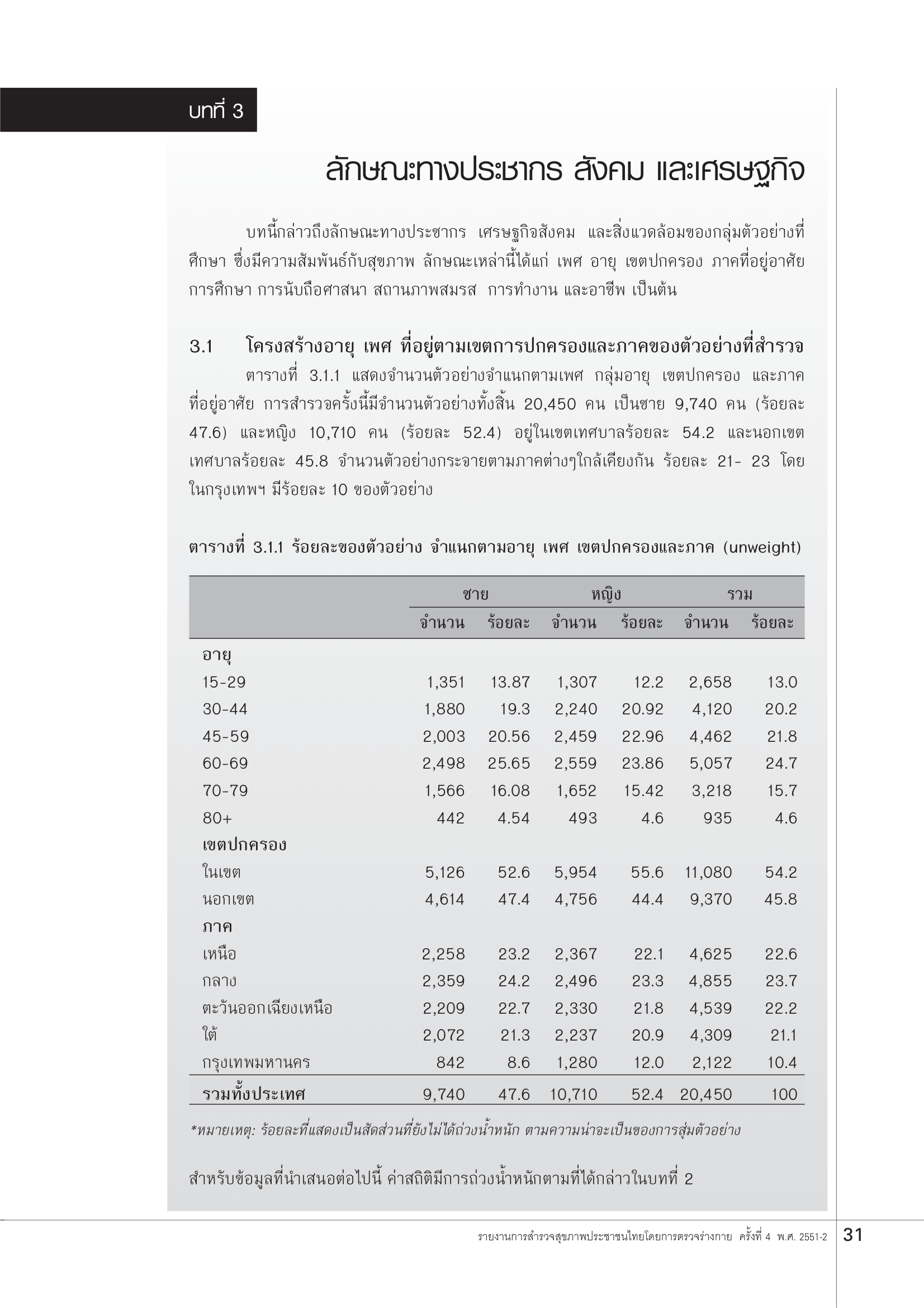 บทที่ 3 ลักษณะทางประชากร สังคม และเศรษฐกิจ