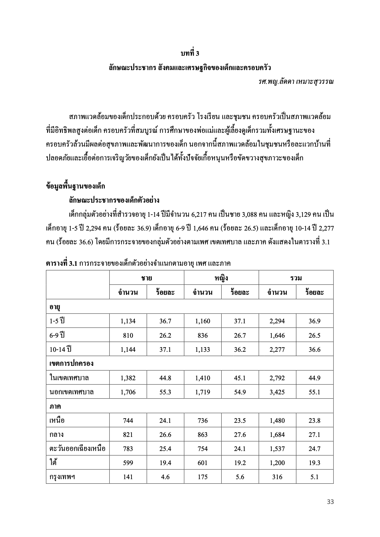 บทที่ 3 ลักษณะประชากร สังคม และเศรษฐกิจของเด็กและครอบครัว