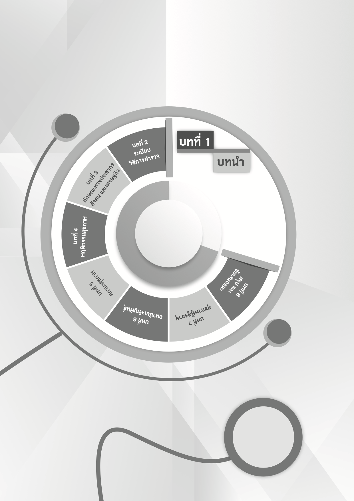 บทที่ 1 บทนำ