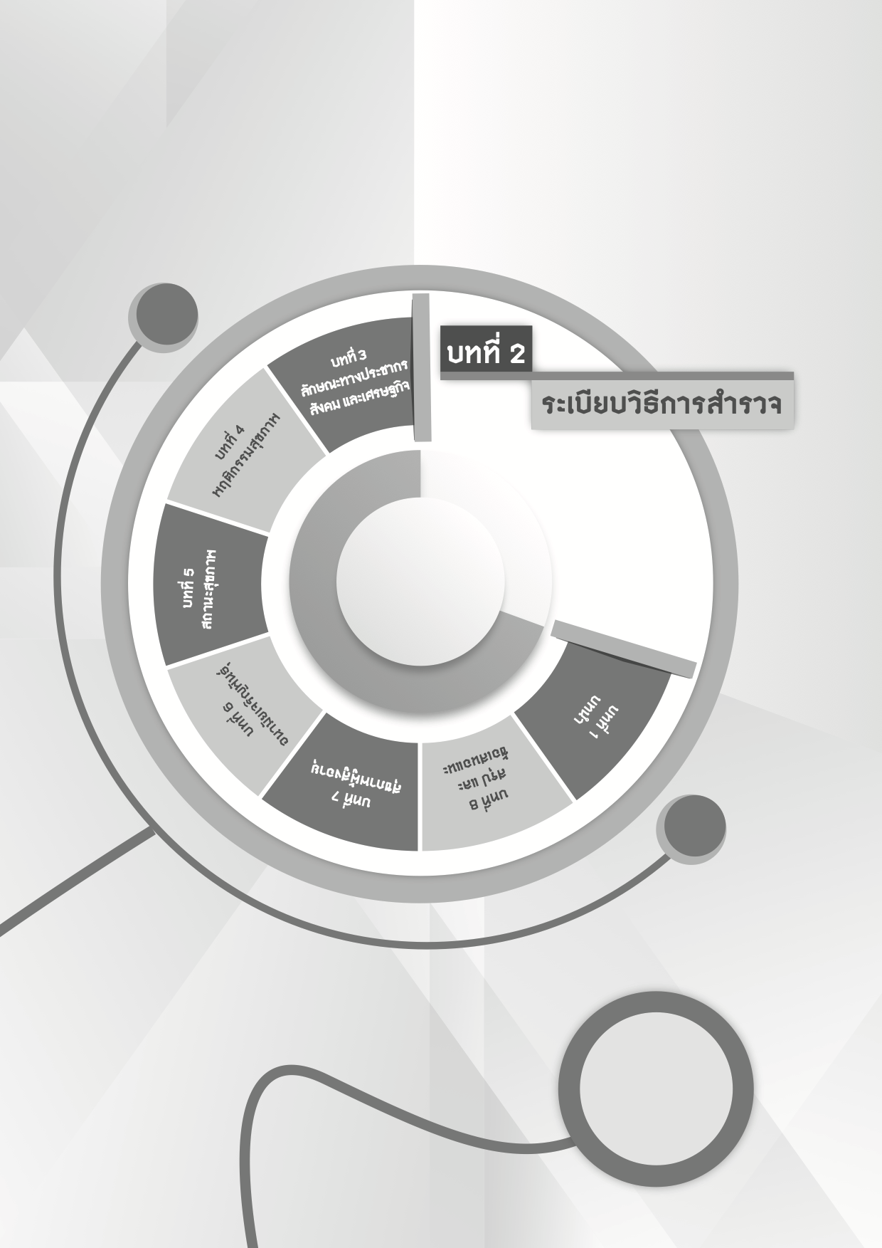 บทที่ 2 ระเบียบวิธีการสำรวจ