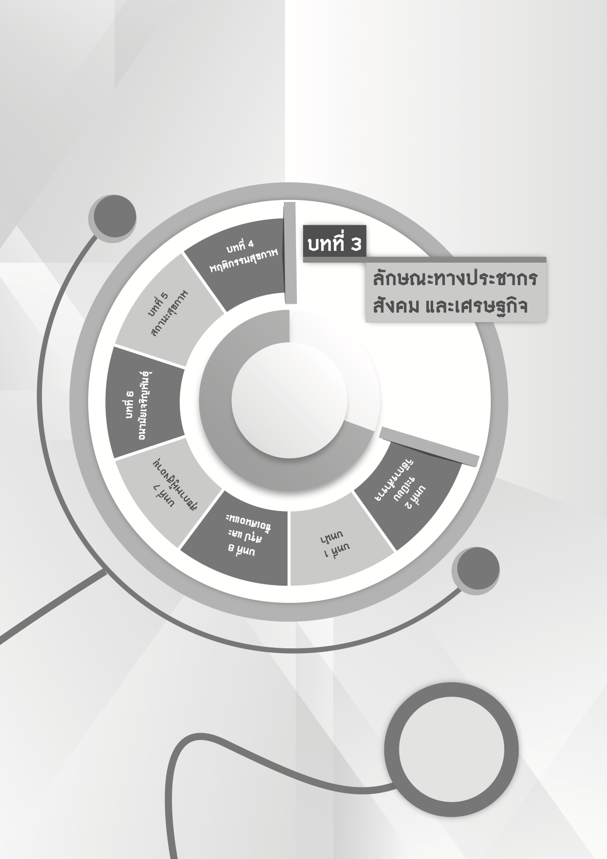 บทที่ 3 ลักษณะทางประชากร สังคม และเศรษฐกิจ