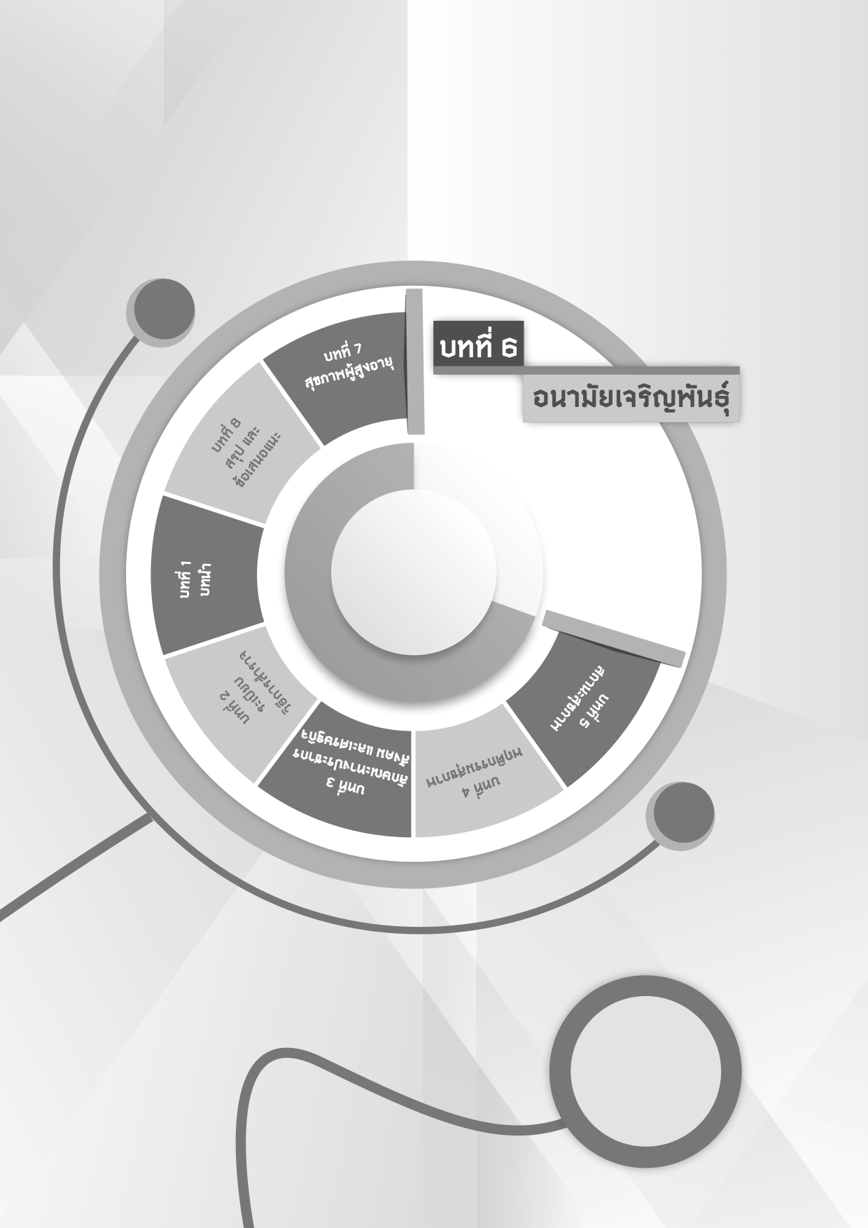 บทที่ 6 อนามัยเจริญพันธุ์
